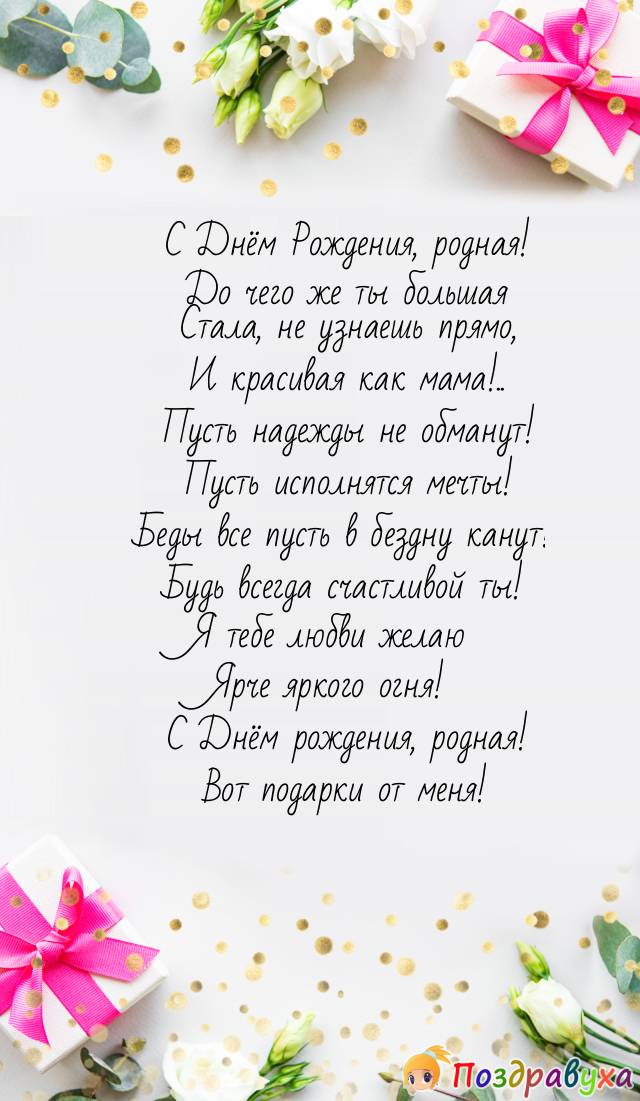 Открытки с днём рождения племяннице